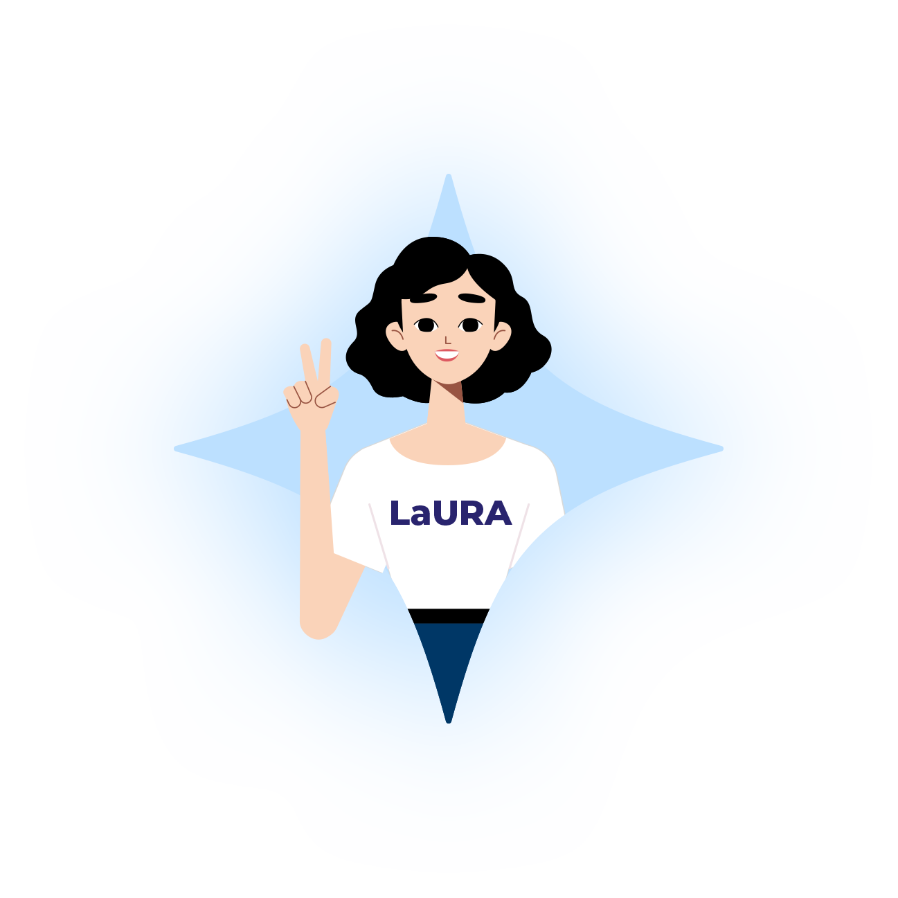 LaURA